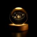 Boule de cristal du système solaire